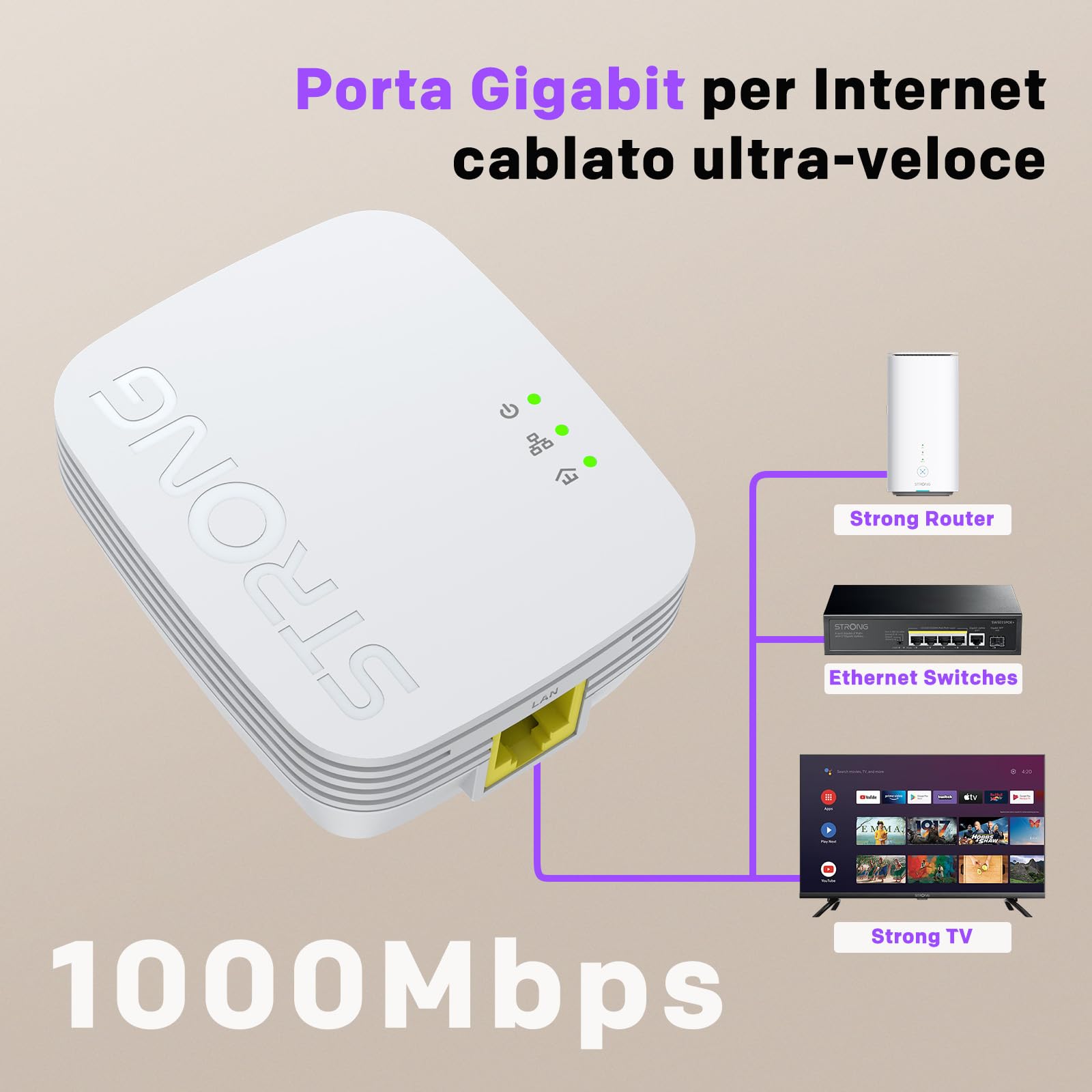 STRONG AV1000Mbps Kit Powerline, Ripetitore Powerline Ethernet HomePlug AV2, Plug & Play con Tasto Pair, Porte Gigabit, Modalità Risparmio Energetico, Design Compatto