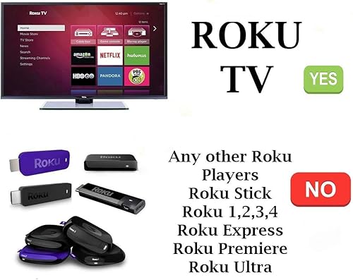 Miniatura 3 de Control remoto compatible con todos los televisores ONN Roku con Disney Plus Netflix VUDU HULU