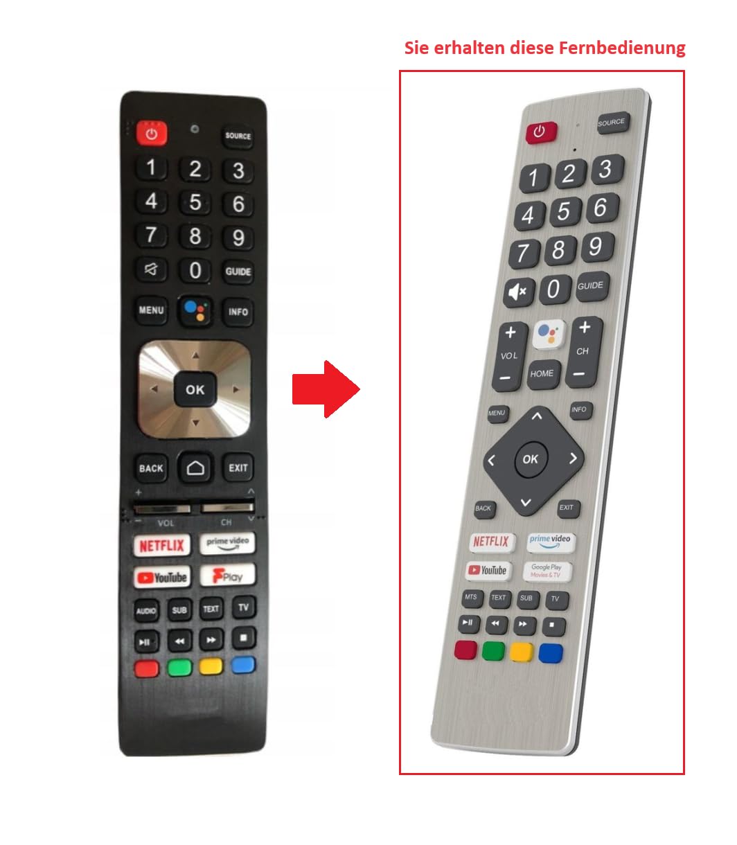 SimplyAll Compatible Télécommande pour Sharp 21HT-15S