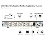 Review Image by DJS DJS