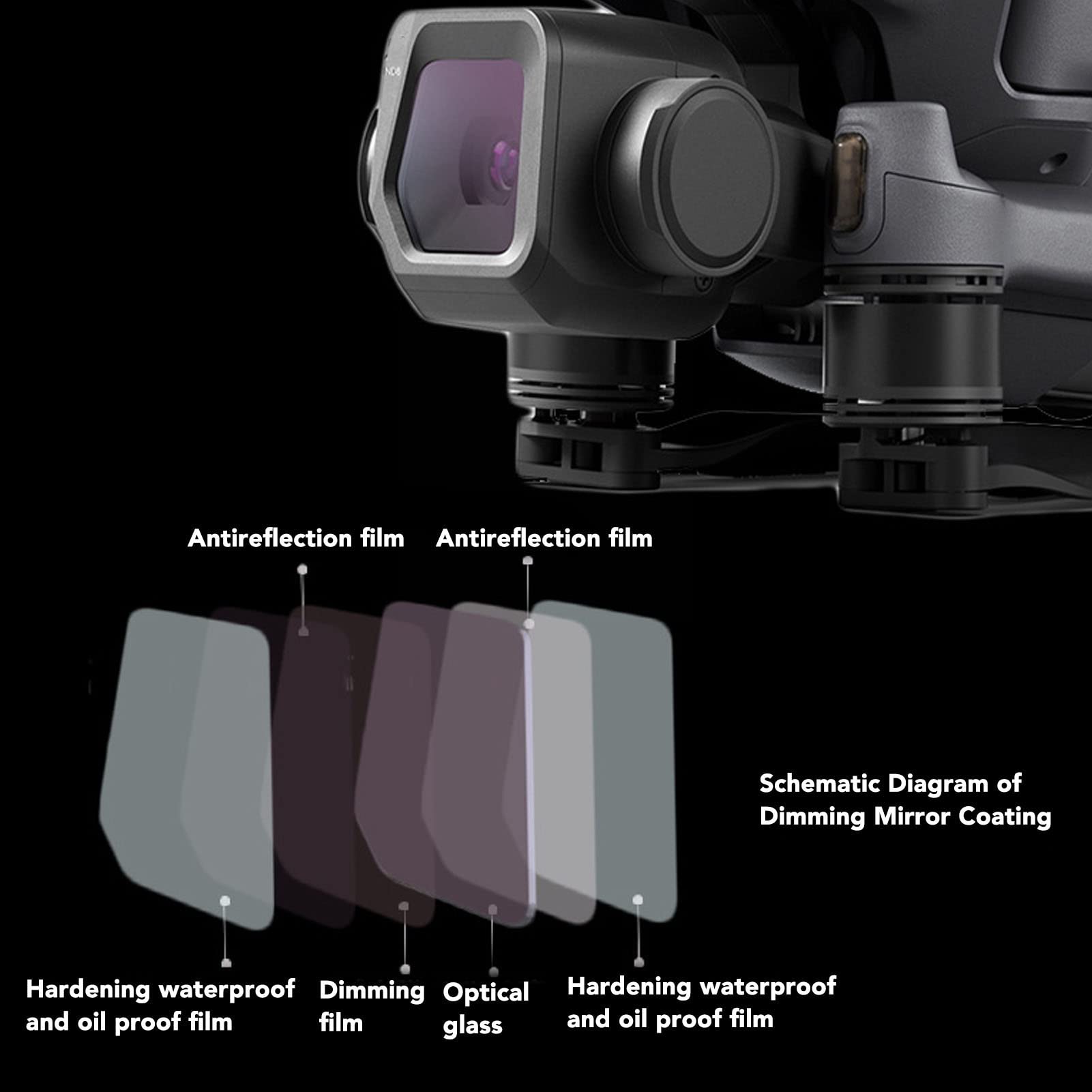 Set di 6 filtri UV ND CPL per DJI Mavic 3 Classic, filtro ND8/16/32/64 in vetro ottico a densità neutra, kit di filtri polarizzati per droni per registrazione video