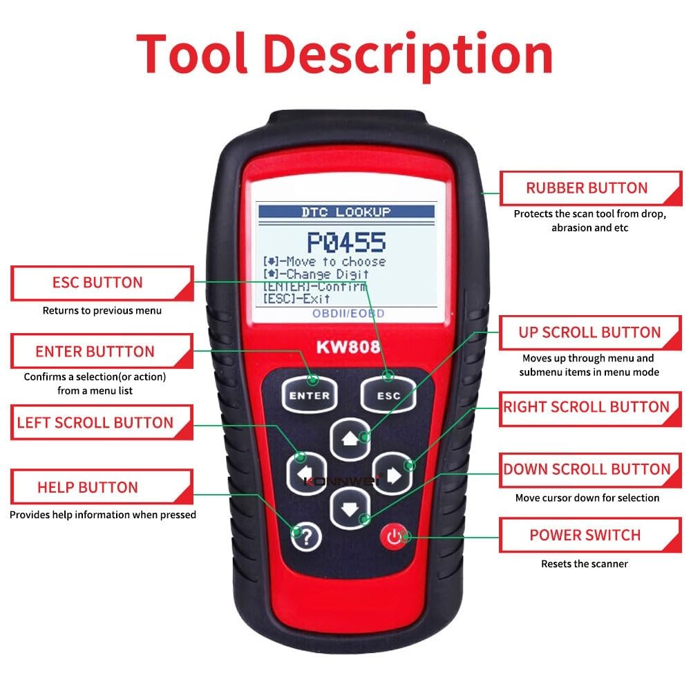 KW808 Professionnel OBDII/EOBD Voiture Diagnostic Scanner Outil - Lecteur de Code de Décodage de Décodage Détection OBD2 Compatible (AL519) Pour Tous Véhicules OBDII