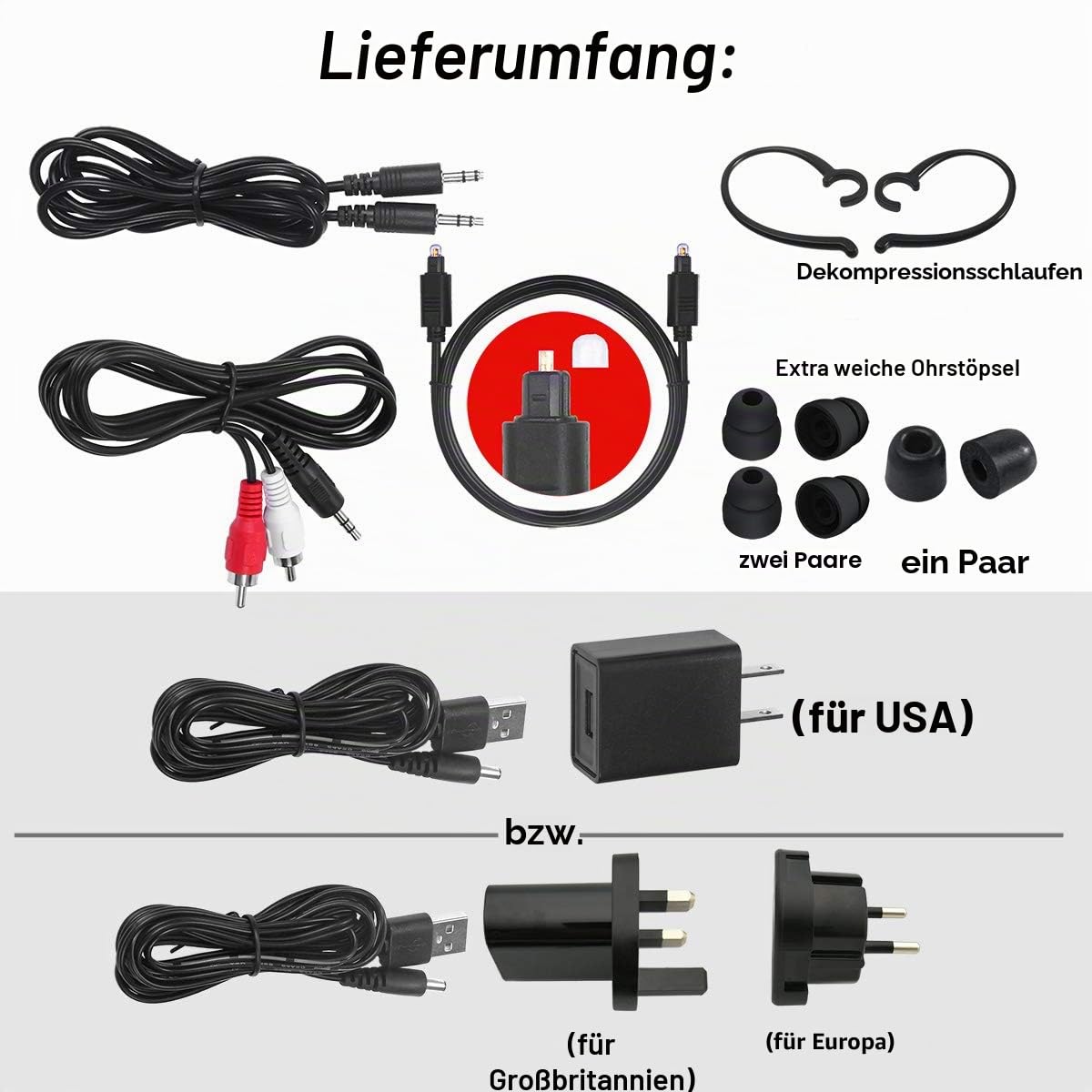 SIMOLIO Digitaler Funkkopfhörer für Fernseher Kabellos, 2.4GHz Gehörschützende TV Kopfhörer für Senioren mit Mikrofon & Ladestation, Kompatibel mit Optisch, RCA, 3.5mm AUX Verbindung, SM-823D Pro