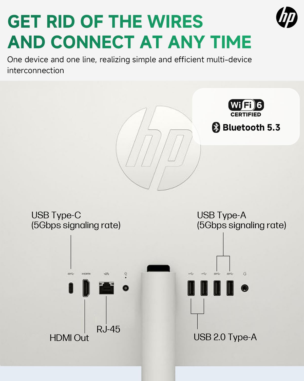 HP All in One Desktop Computer for Home, Intel Celeron J4025, 21.5 inch FHD Anti-Glare, Wi-Fi 6, 16 GB DDR4, 512 GB SSD, Compact All-in-One PC, Wired KB & Mouse, Windows 11 Pro