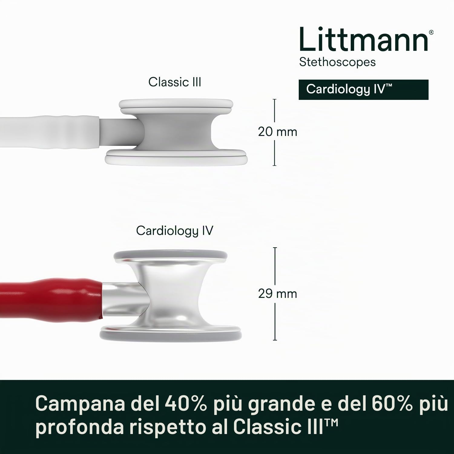 3M Littmann Stetoscopio diagnostico Cardiology IV, tubo auricolare amaranto, 69 cm, 6184