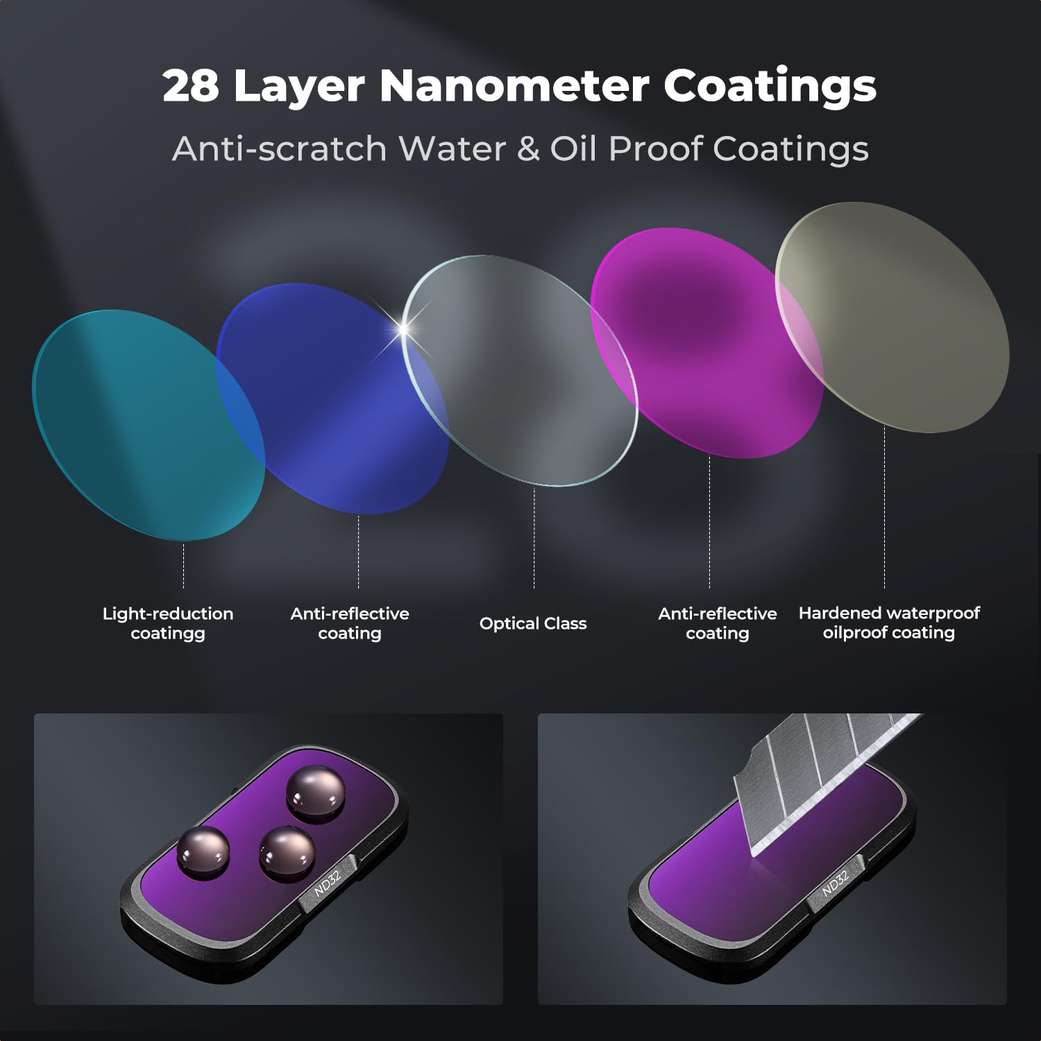 K&F CONCEPT ND4 + ND8 + ND16 + ND32 zestaw filtrów kompatybilny z Insta360 Luna Ultra, filtr o neutralnej gęstości z uchwytem magnetycznym, szkło optyczne, ultracienki, schowany do vlogów i