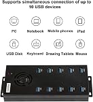 Powered USB Hub 3.0, Sipolar 10-Port USB Hub with 12V 10A Power Adapter, Multi USB Port Expander Fast Data Transfer USB Data Hub Splitter for Laptop, PC,Mobile, Mobile HDD, Flash Drives