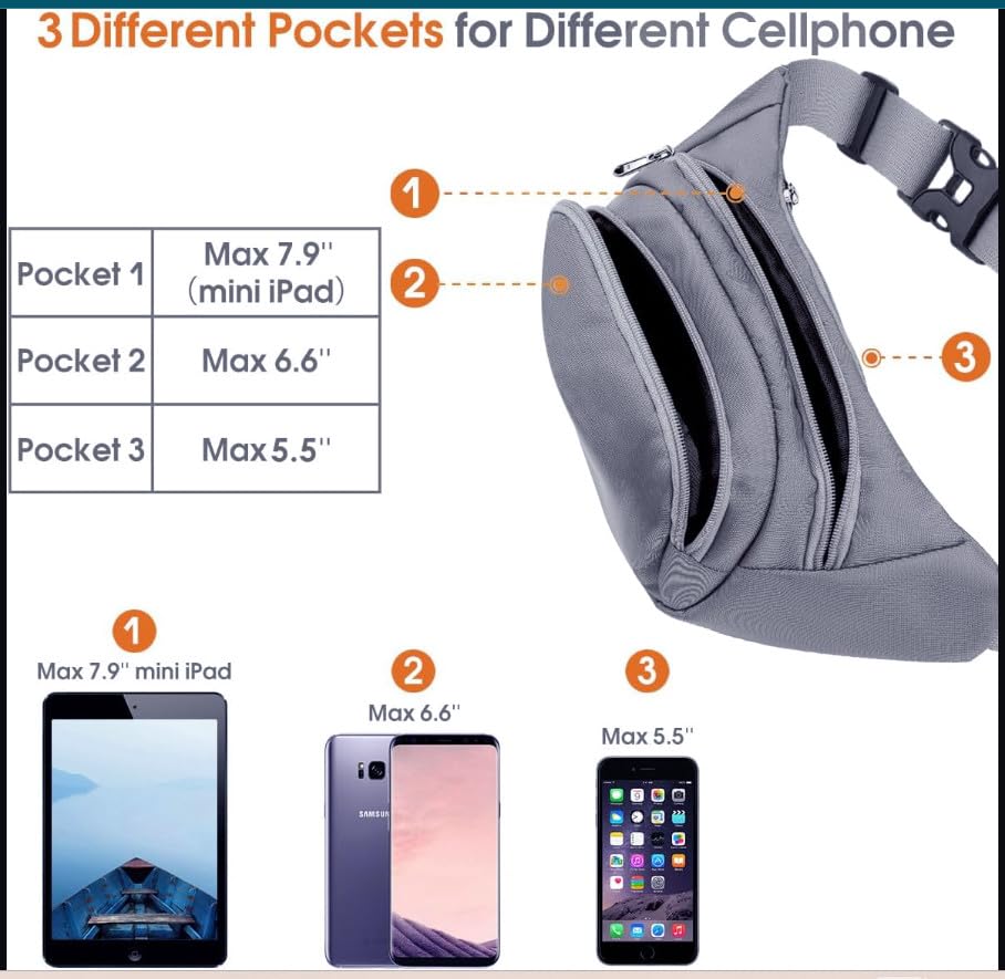 Image of Mithras Premium Waist Bag, Kamar Bag, Fanny Pack for Hiking Travel Camping Running Sports Outdoors, Workout Casual Hands Free Crossbody Bags (Grey)