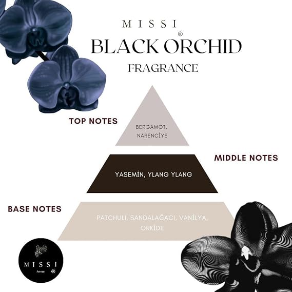 50 ml Black Vanilla & Black Orchid Air Fragrance Set