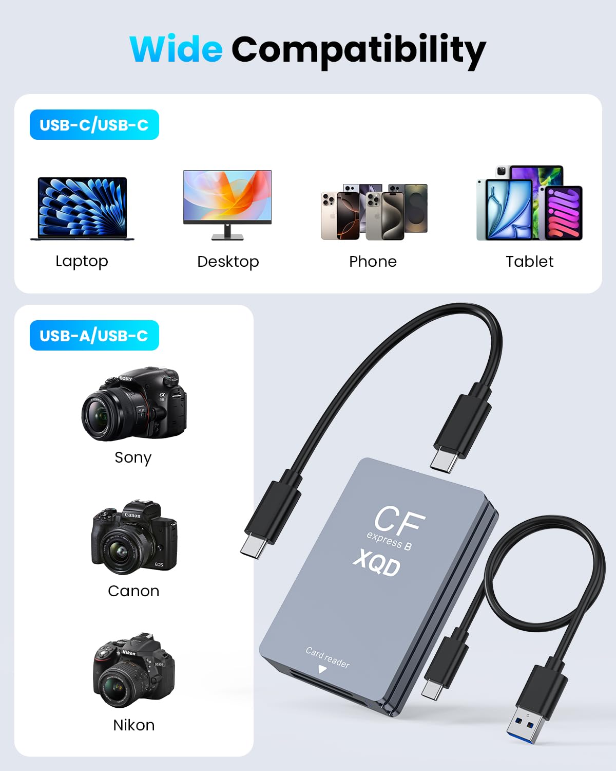 CFexpress Type B & XQD & SD Kartenleser USB-C & USB-A, 10 Gbit/s USB 3.2 Gen2 [Aluminiumgehäuse & Robustes Kabel] CFexpress Type B/XQD/SD Speicherkartenleser Adapter für Windows/Mac/Linux/Android