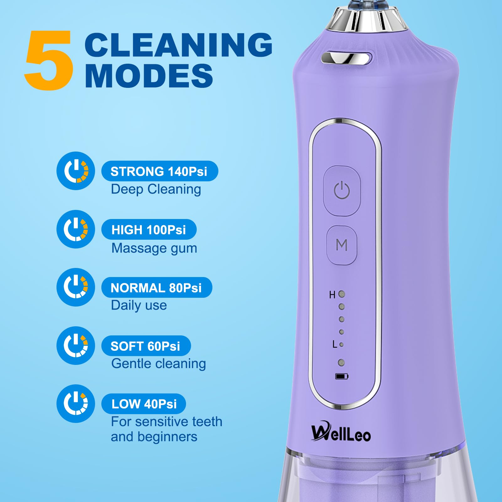 WellLeo Idropulsore per denti, 300 ml, senza fili, ricaricabile, con 5 modalità, 5 punte a getto, IPX7, impermeabile, per la cura delle gengive, uso domestico e in viaggio