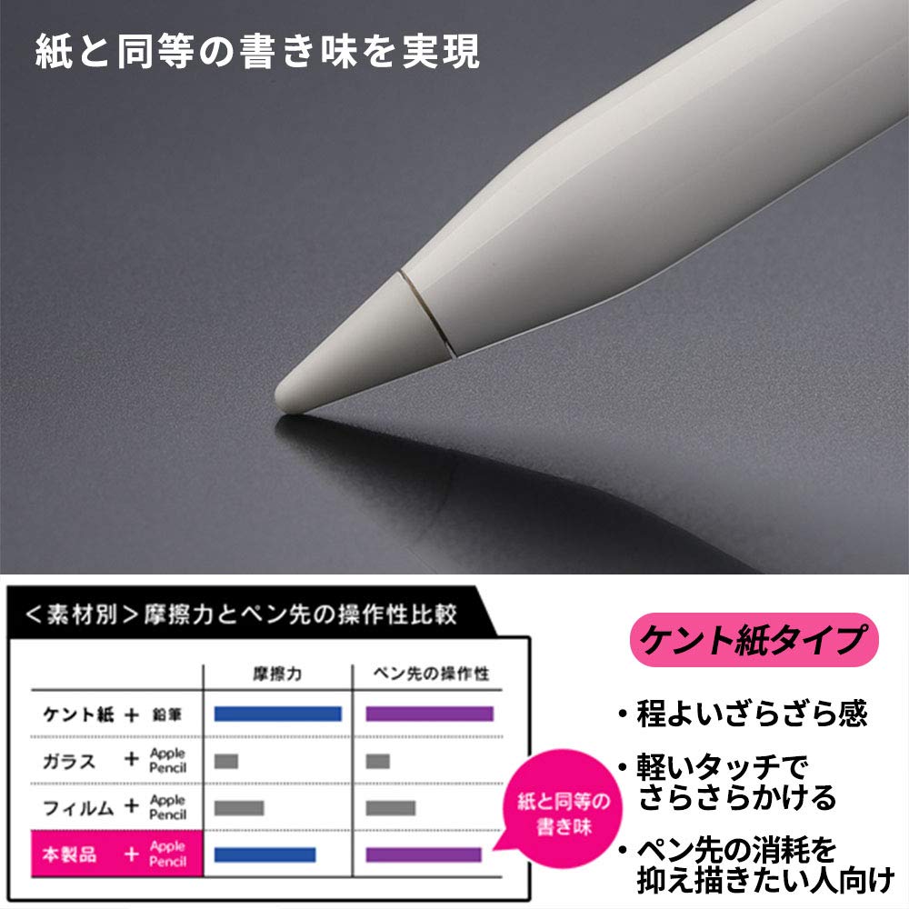 Amazon.co.jp: iPad 第11世代 2025 / 第10世代 10.9 インチ 2022 用