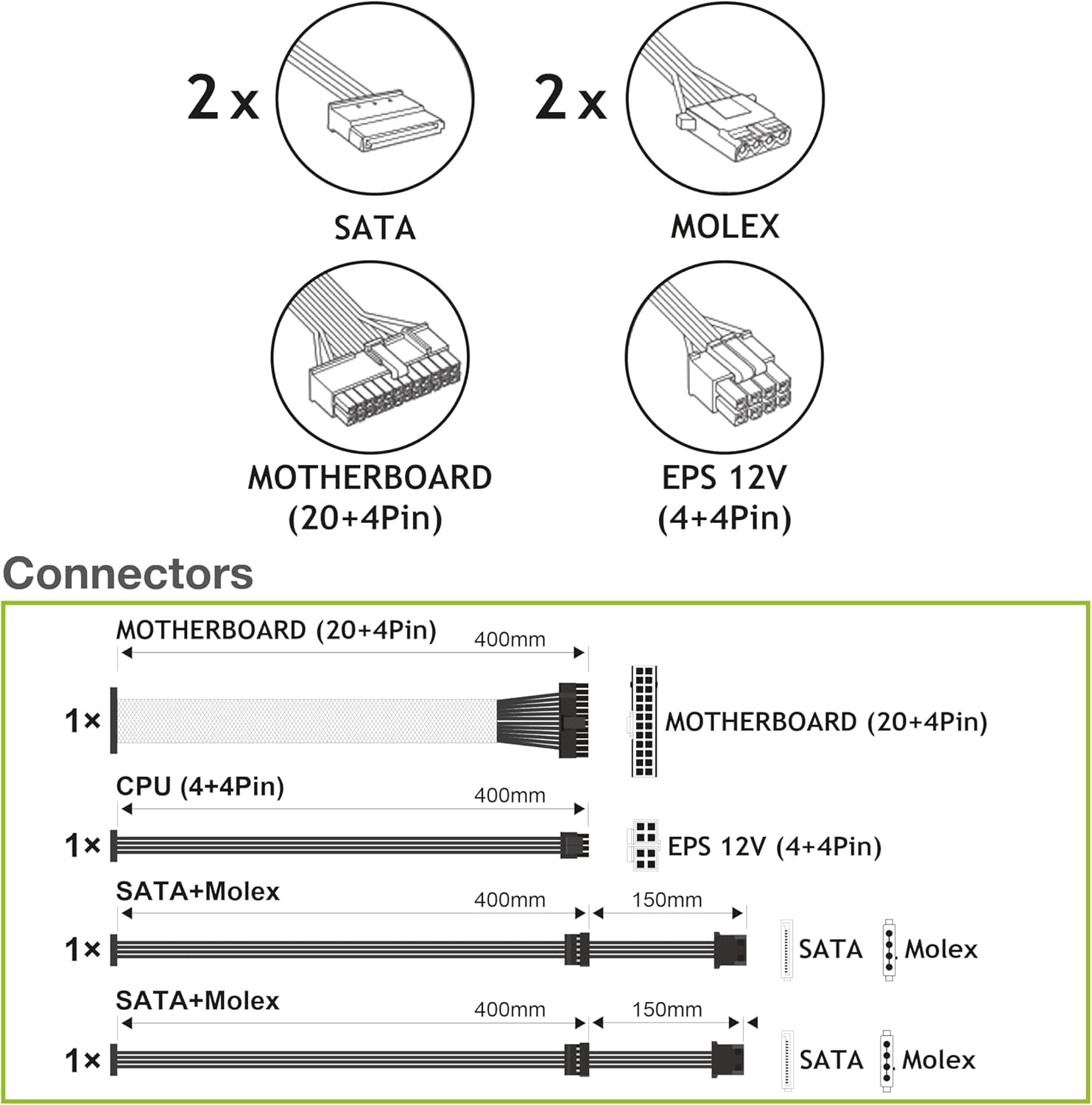 Tecnoware Alimentatore ATX Free Silent 500, Ventola Silenziosa 12 cm, ottimale per ricambistica, Protezione Sovratensioni, 2 x SATA, 1 x 24 Poli, 1 x 12V 4+4 Poli, 2 x Molex, Certificazione CE e Rohs