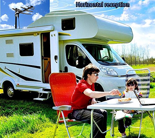 Pbd Rv Antenna, 50 Miles Outdoor Hdtv Antenna Caravan Tv Antenna, Suitable For Both Outdoors And Rvs, Anti-Uv Coating,Waterproof And Compact #TOP2