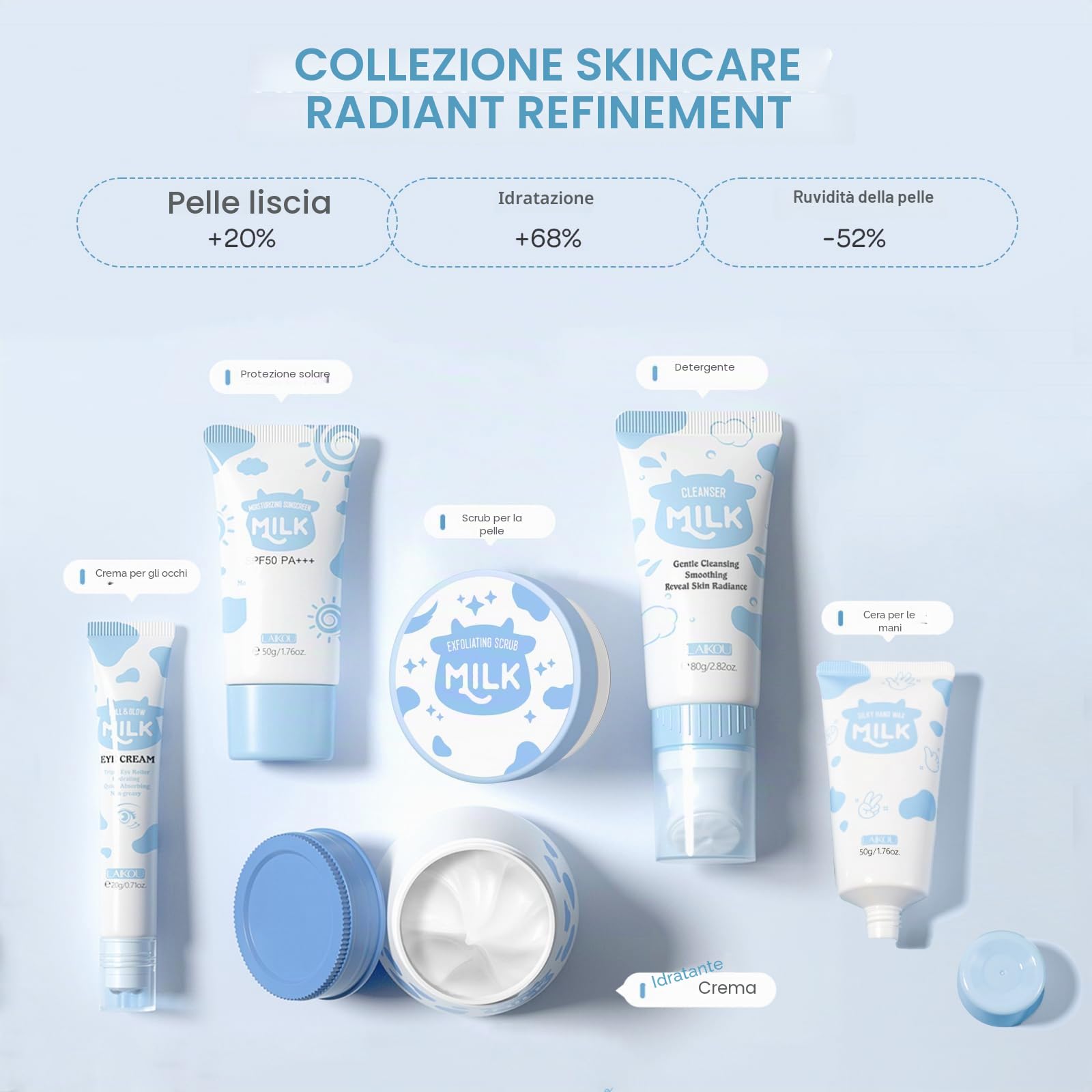 Set di cura della pelle al latte, confezioni regalo di bellezza per adolescenti, kit e set di cura della pelle con cera per le mani, crema per gli occhi, detergente, scrub, idratante e