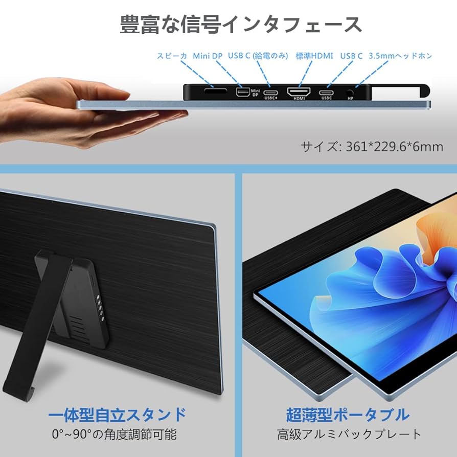 Amazon.co.jp: ViewNico 15.6インチモバイルモニター300HZ