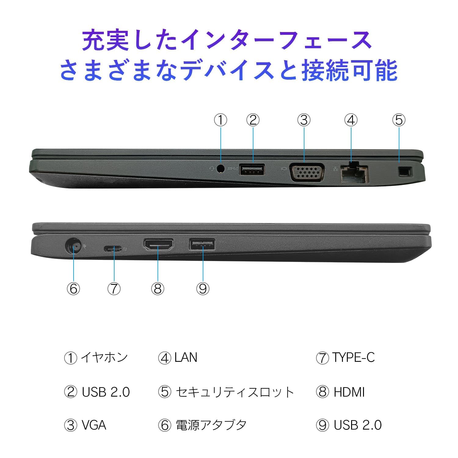 Amazon.co.jp: 【整備済み品】Dell デル Latitude 5290 ノートパソコン 