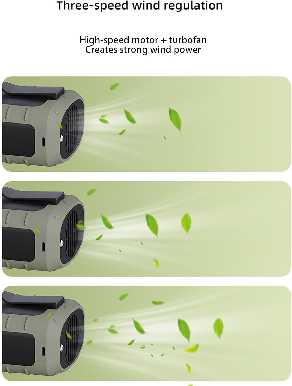 Mini Waist-mounte Fan 3 Speeds Leafless Fan Portable 13000RPM Strong Airflow Personal Fan for Outdoor Hiking Camping Worksite,Black