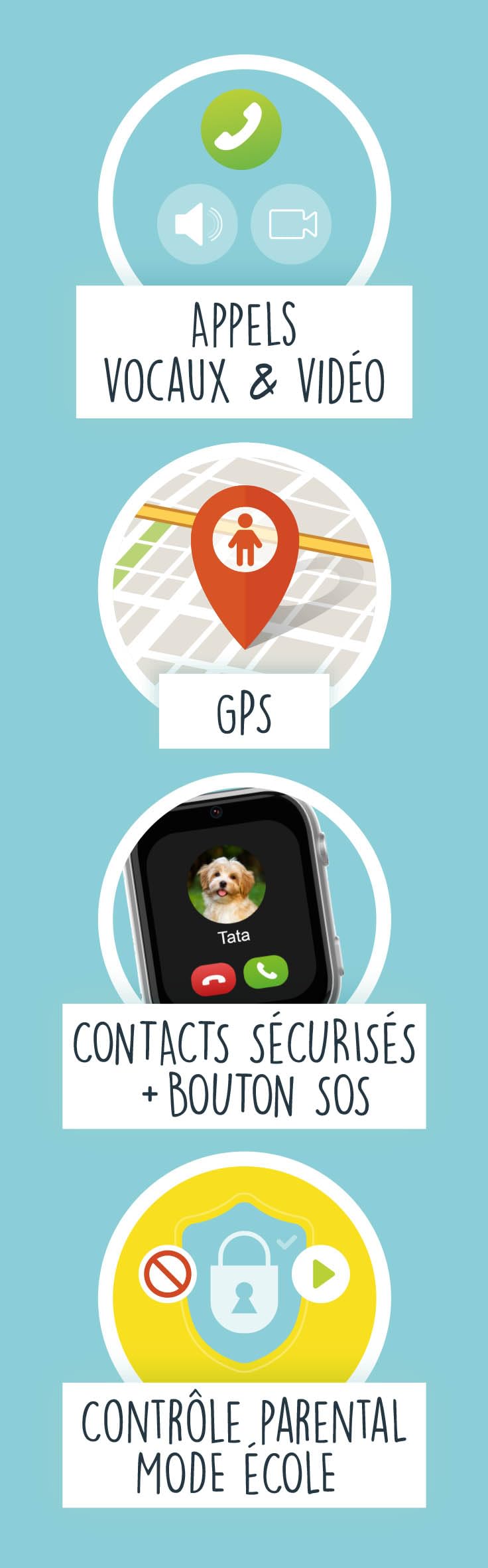 Smartwatch dla dzieci z dołączoną kartą SIM - połączenia, GPS, SOS, wideo, wodoodporny, kontrola rodzicielska za pomocą aplikacji - 2 paski - od 8 lat - gotowy do pracy - zegarek BUKI - FIB01
