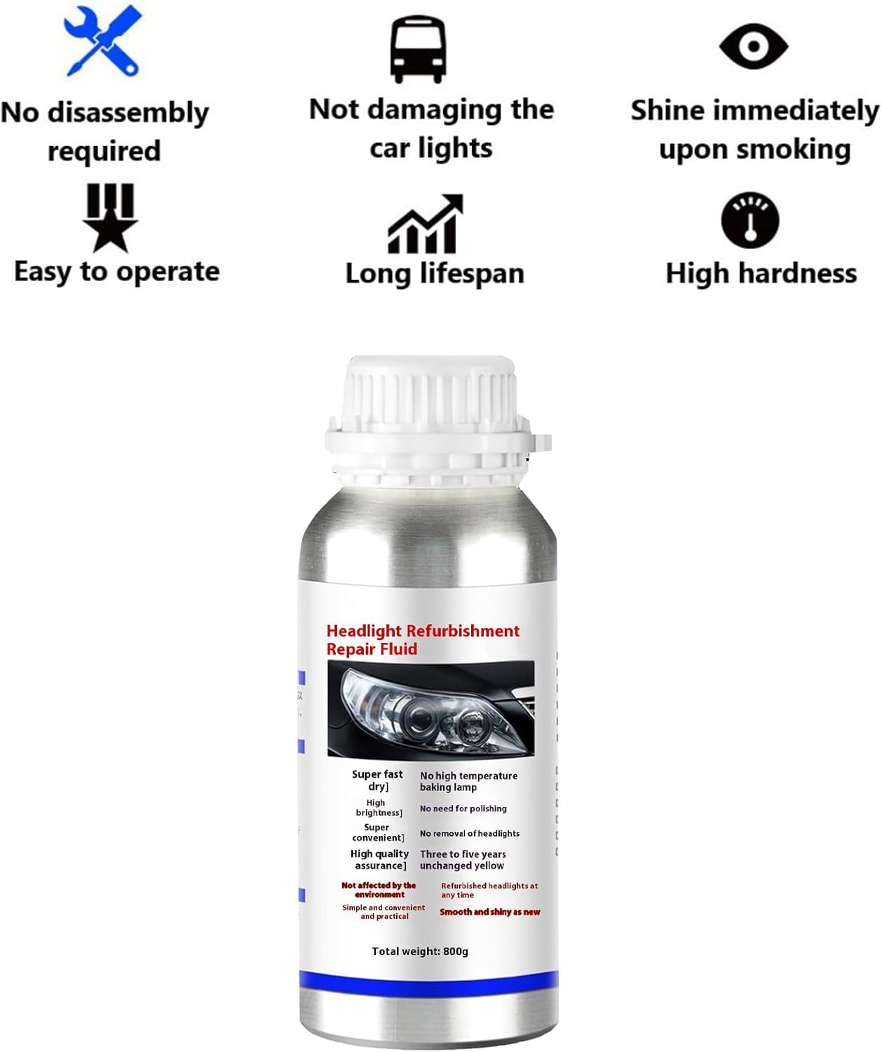 Renovateur Phare Voiture,Kit Renovation Phare Voiture,Liquide De Réparation Remise Pour Auto Et Moto,Produit Renovation Phare Voiture Auto Headlight Repair and Refurbishment