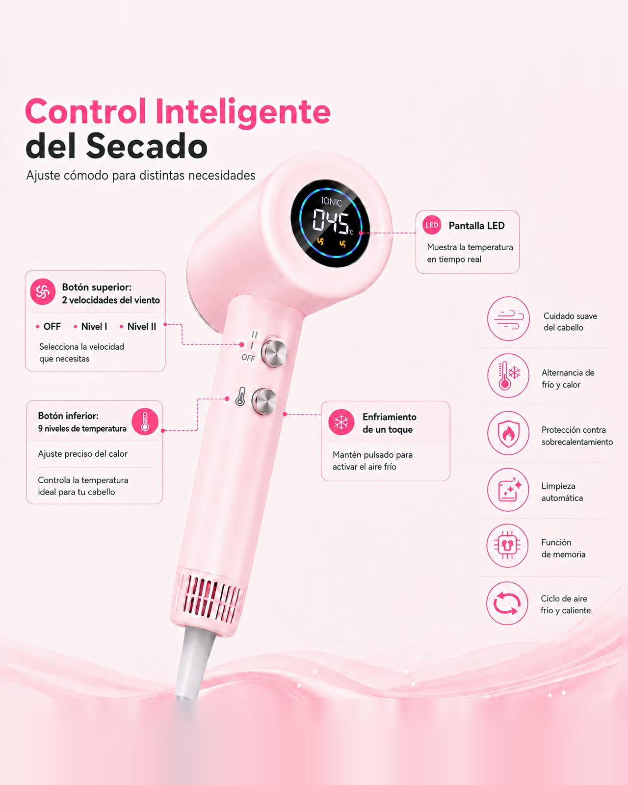 Secador de Pelo Profesional Iónico 160.000 RPM Secado Rápido | 500M Iones Negativos Antiencrespamiento, 9 Temperaturas, Control Inteligente, Autolimpieza, Difusor y Boquilla Magnética