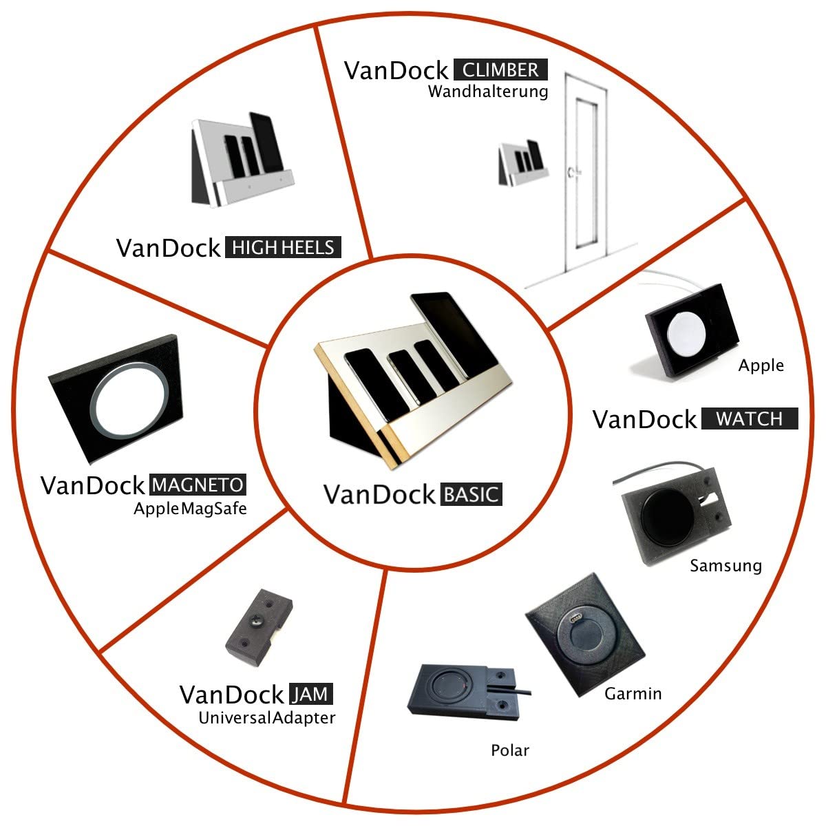 Stazione di ricarica multifunzione VanDock 47 (per cellulari e tablet, iPhone, iPad, Samsung Galaxy, e-reader e per altri dispositivi)