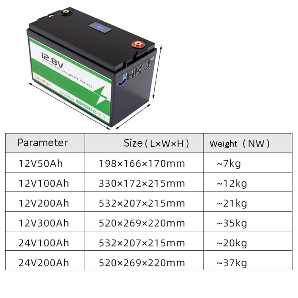Batería de LiFePO4 para vehículos turísticos, de 12 V, 50 Ah, 100 Ah, 200 Ah y 300 Ah. Batería de 24 V, 100 Ah y 200 Ah para vehículos recreativos, Marinos y Camping.