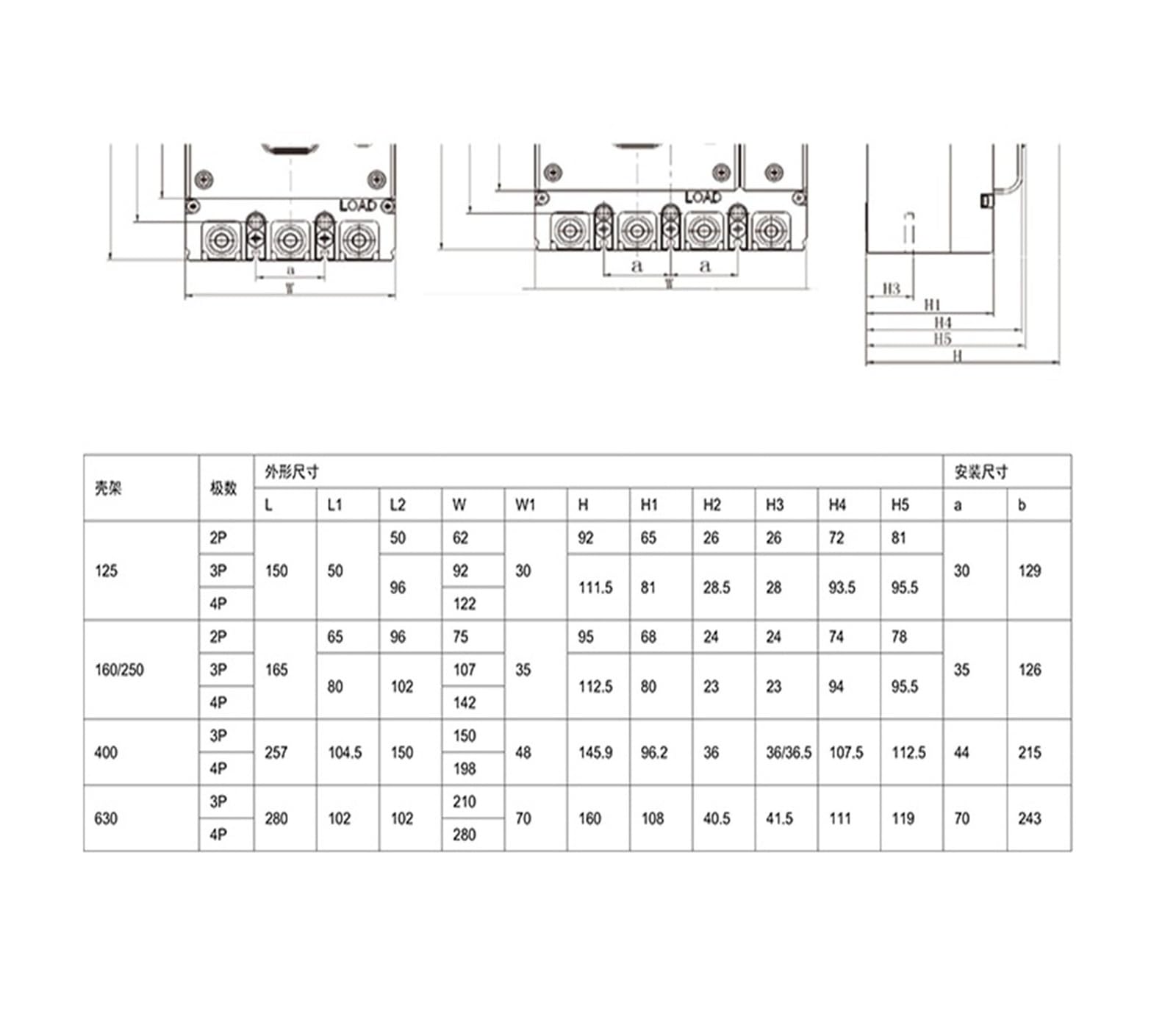 Interruttore automatico in scatola stampata CDM3L 100A 160A trifase quattro fili 3P con protezione differenziale 4P 250A Per la protezione dei circuiti(4p,125A)