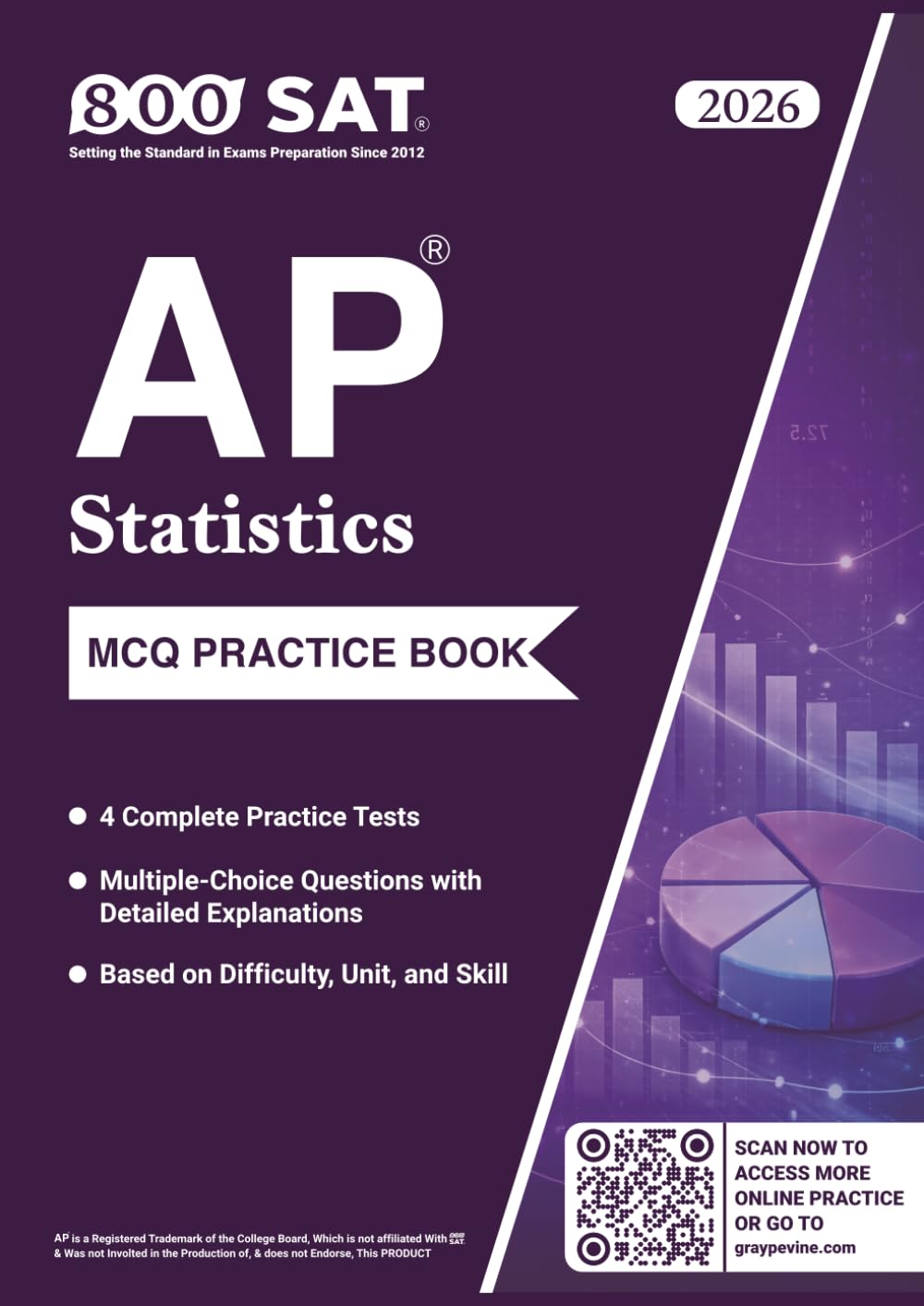 AP Statistics Practice Tests (Advanced Placement): 4 Timed MCQ Tests + Detailed Explanations (Unit/Skill Tags & Difficulty Levels)