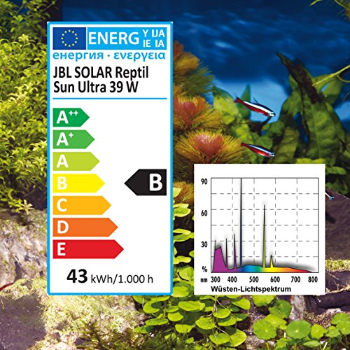 JBL SOLAR REPTIL SUN T5 ULTRA 850mm-39W - Afbeelding 5