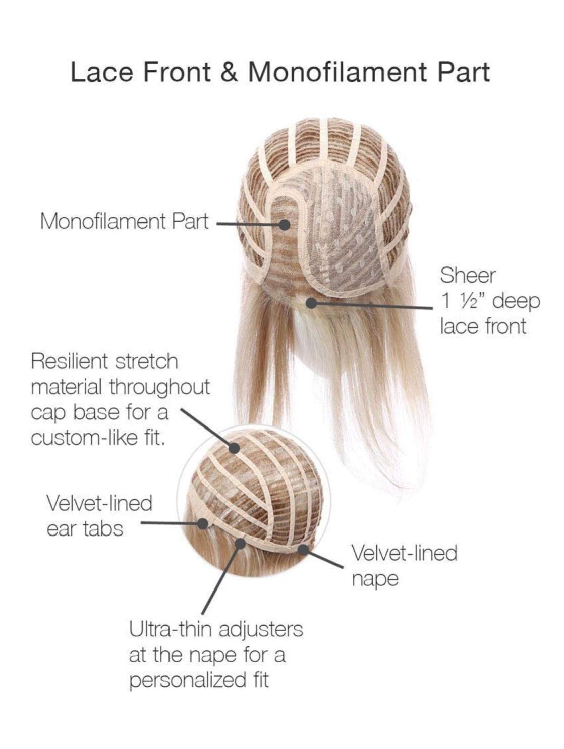 Bundle - 5 items: High Society Wig by Gabor, Christy's Wigs Q & A Booklet, 2oz Travel Size Wig Shampoo, Wig Cap & Wide Tooth Comb - Color: 23-101