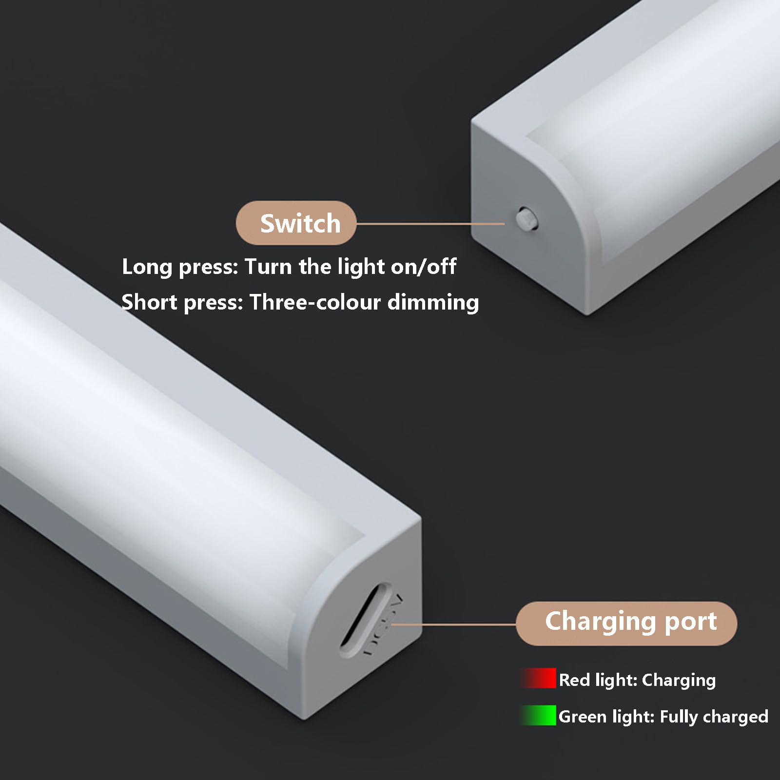 LED Wandlampe Akku Wandleuchte mit Fernbedienung Wandbeleuchtung Dimmbare 2700K/4500K/6500K Wandleuchten Aufladbar USB für Kleiderschrank Küchen Schlafzimmer (Weiß,80cm)