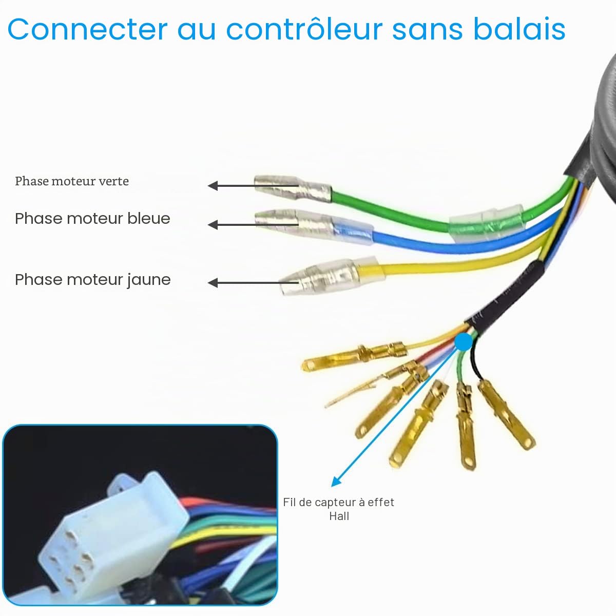 Câble de moteur de moyeu de roue à 9 broches, câble d'extension étanche pour capteur à effet Hall de moteur de vélo électrique, cordon d'accessoires de vélo électrique, 80 cm
