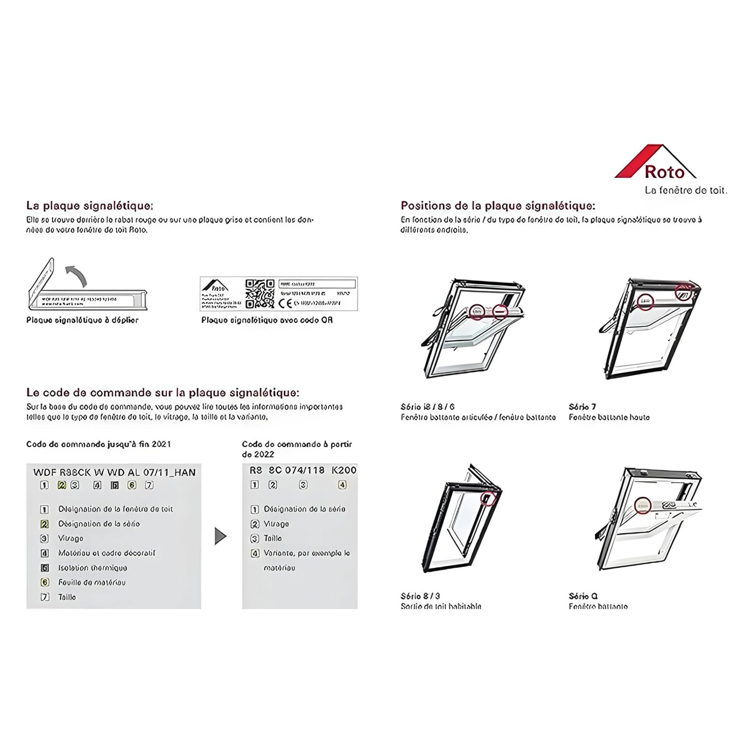 Roto Estor Plegable Original ZFA para tragaluz, riel de guía Plateado, se Puede Utilizar por Ambos Lados, para claraboya, Serie Q, tamaño 114/140, 11/14, Color de la Tela Blanco