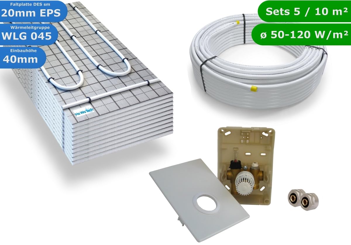 Warmwasser Tackerplatte Fußbodenheizung HoWaTech TAC Komplett Set 5/10m² Dämmplatte 20mm EPS WLG 045 DES und Regelbox SI-RTL, Heizfläche:5.00m²