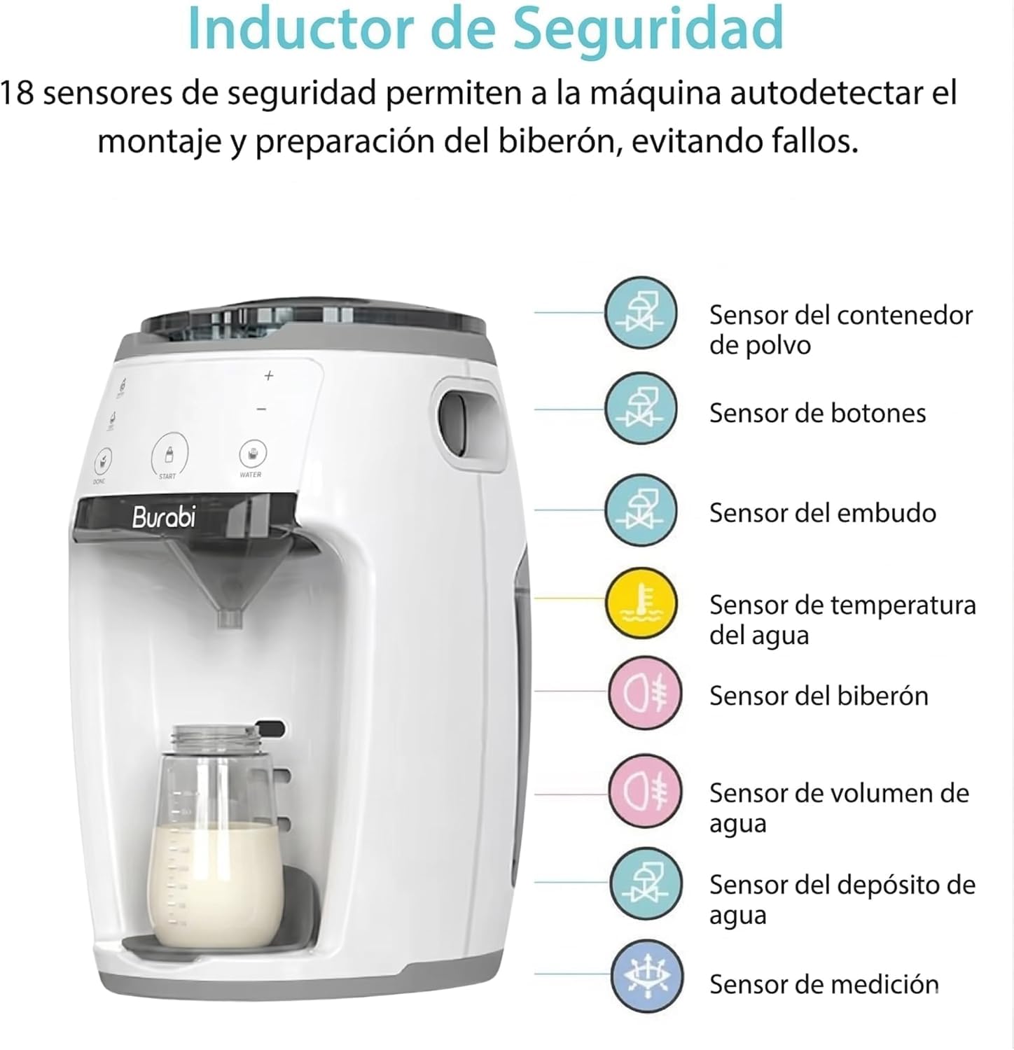 Preparador de Biberones Automático y Dosificador de Fórmula, Máquina para hacer Biberones, Mezcla Perfecta, Control de Temperatura, Control de líquido, Dispensador inteligente, Dosificadora
