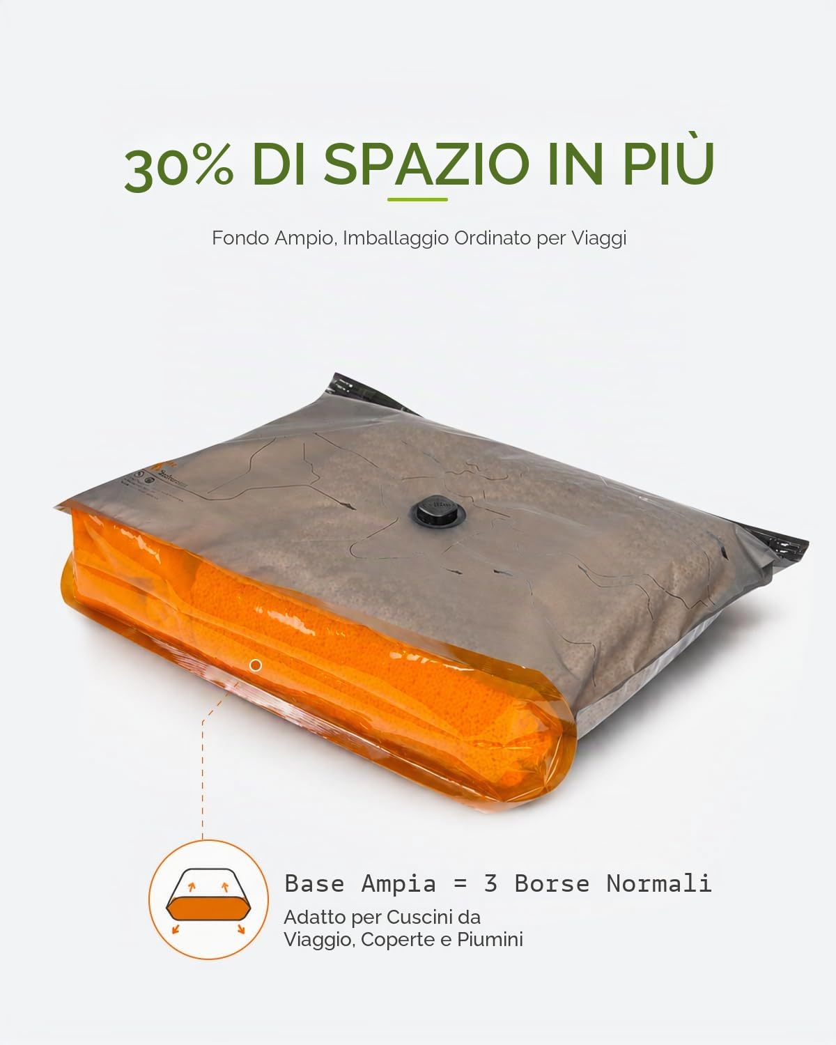 Vacbird 20 Pezzi Sacchetti Sottovuoto Vestiti viaggio con Pompa Ricaricabile Senza Fili, Buste Sottovuoto Vestiti in 3 Misure (40x54, 47x64, 47x64x12 cm) Salvaspazio per Bagagli e Valigie