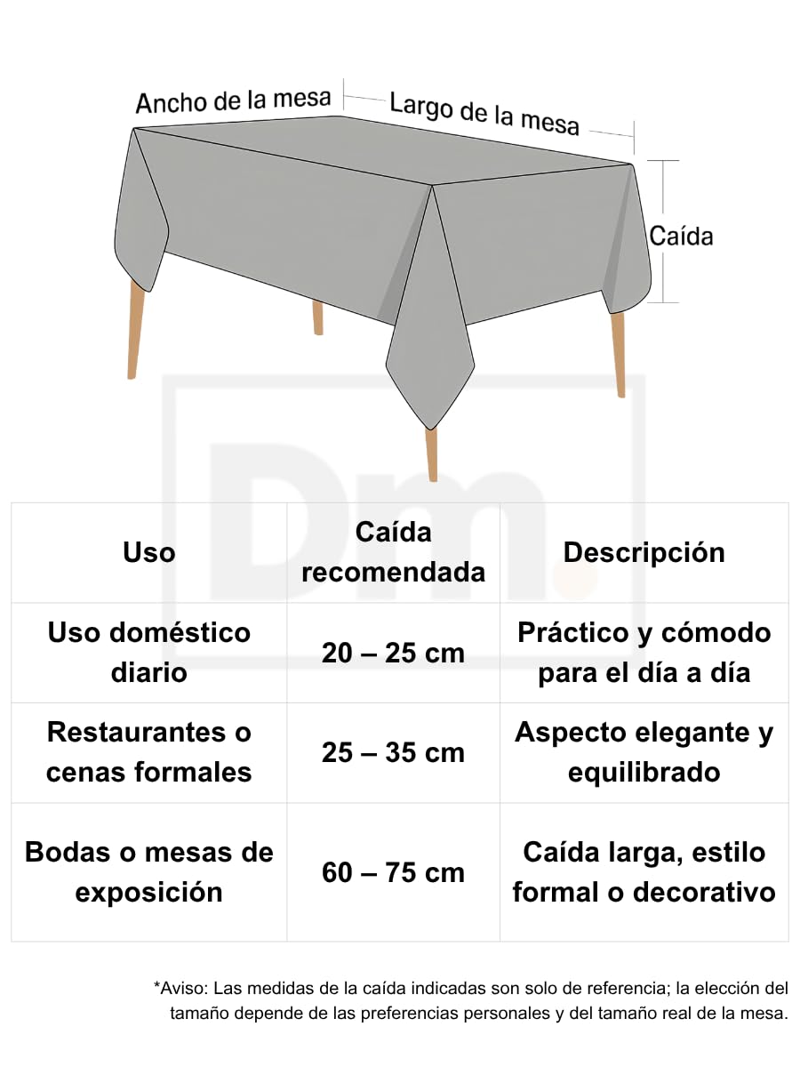 BESCH Mantel PVC Rectangular Impermeable 100x140cm Oeko-Tex Standard 100