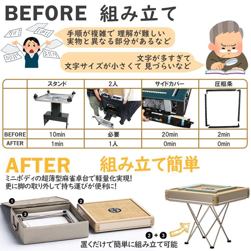 Amazon | 全自動麻雀卓 折りたたみ 28ミリ牌 2面 赤牌点棒 静音 雀荘牌