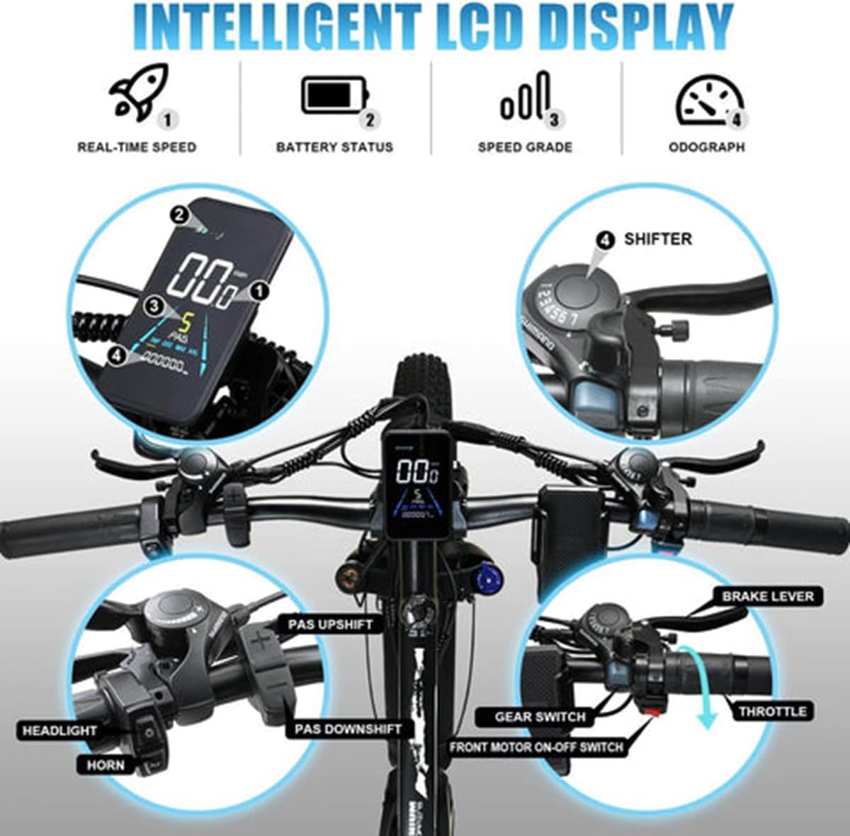 Intelligent LCD Display and Controls