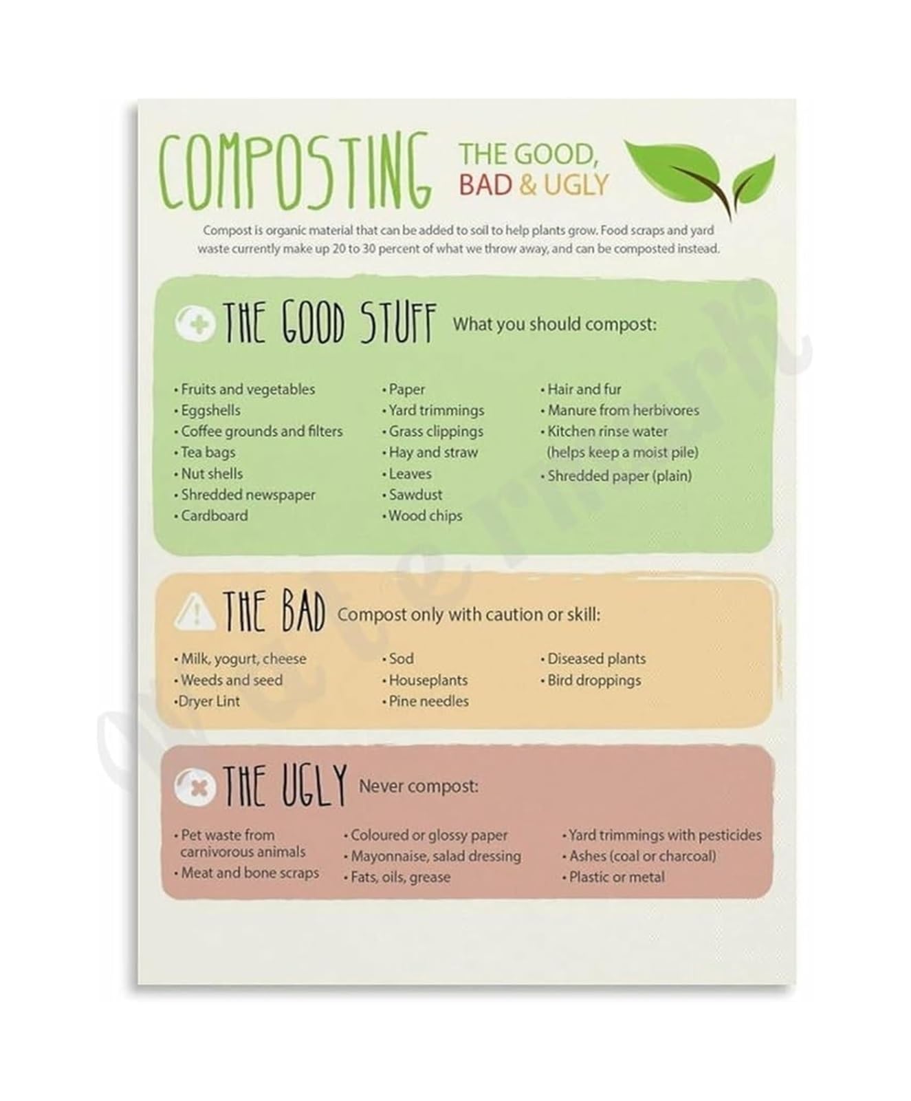 PKNVKZIDK School Garden Poster Composting Guide Step By Step How to Compost Chart for Science Classroom Environmental Education Sustainability Decor Framed,08x12inch(20x30cm)