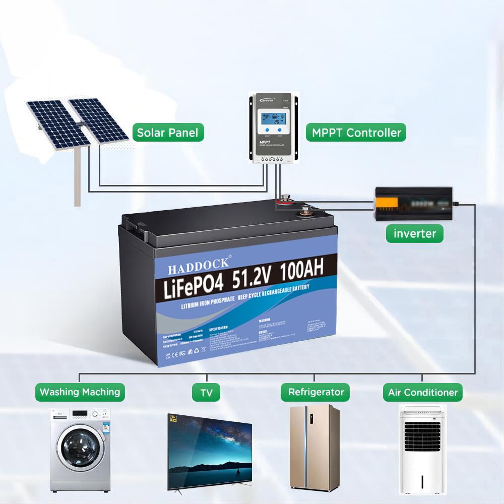 Leisure batteria，Batteria LiFePO4 da 48V (51,2 V) 100Ah, batteria al litio ferro fosfato, batteria sostitutiva Deep AGM a ciclo profondo per sistemi di accumulo di energia, sistemi fotovoltaici, ecc.