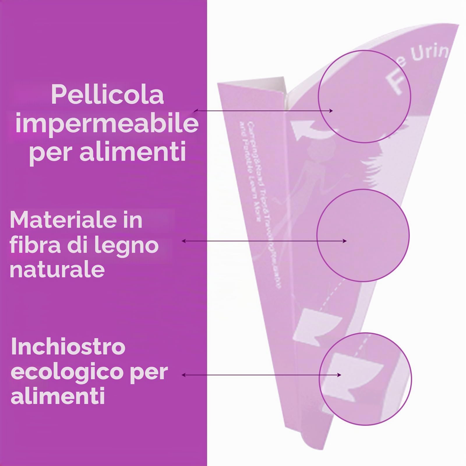 30 Pezzi Coni per Pipi Donna Monouso, Imbuto per Pipi in Piedi, Orinatoio Portatile in Carta, Adatto a Viaggi, Campeggio, Escursioni e Attività All'aperto, Donne Gravidanza e Anziani