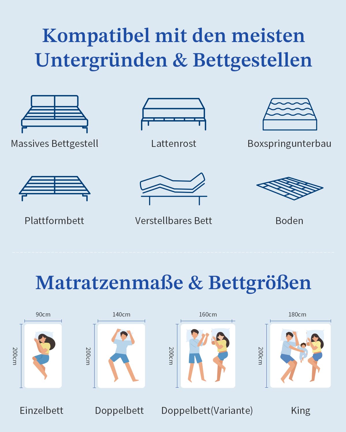 Taschenfederkernmatratze 90x200x26cm H3 Härte, 7-Zonen orthopädische | Atmungsaktiv, hautfreundlich, verstärkte Ränder, Druckentlastung, Störfestigkeit