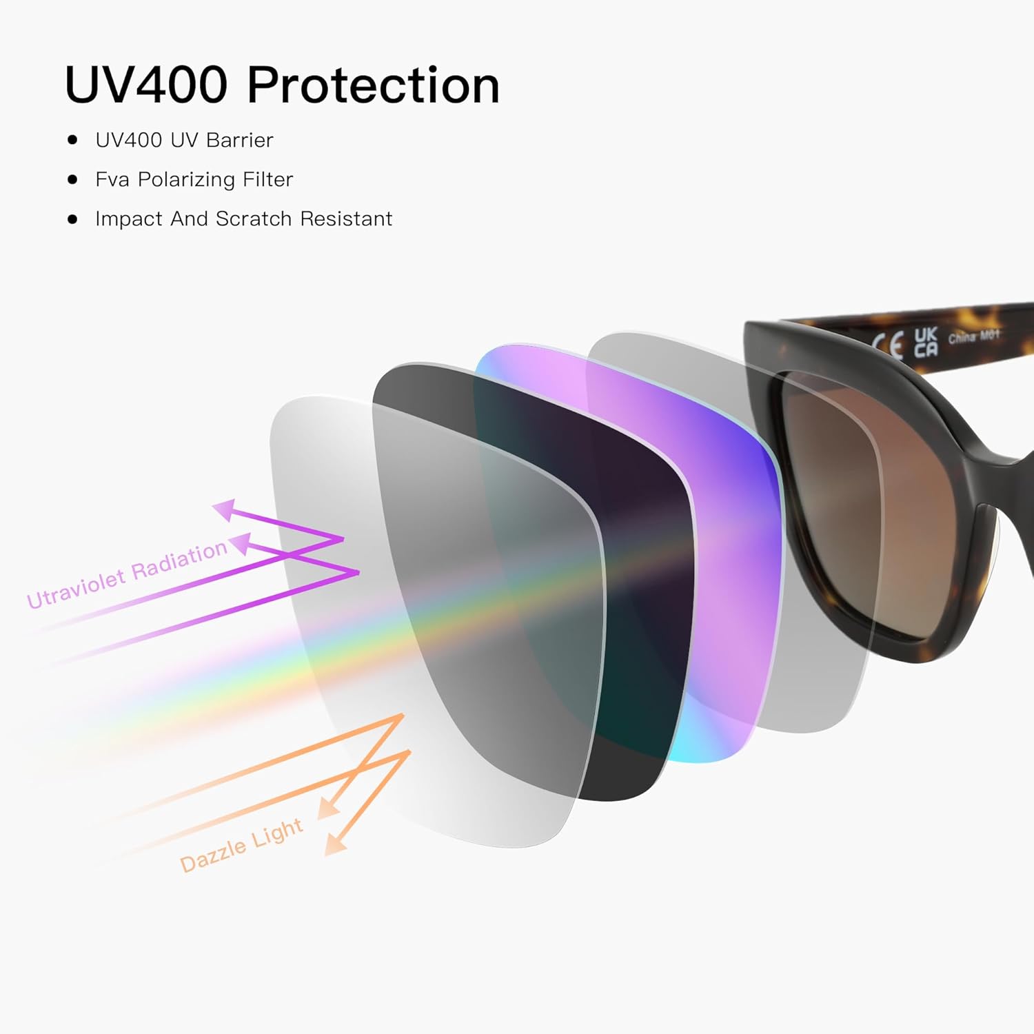 ZENOTTIC Polarized Sunglasses Women Oversized Sun Glasses Womens Trendy Retro Sunglass Square UV400 Protection Shades - Image 3