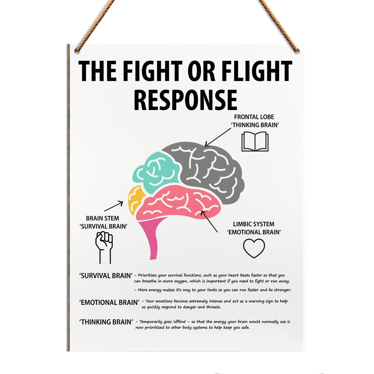 Therapy Office Wood Wall Decor, Mental Health Wall Art, Therapy School Counselor Therapist Social Worker Office Decoration Mental Health Classroom School Decor, The Fight or Flight Response