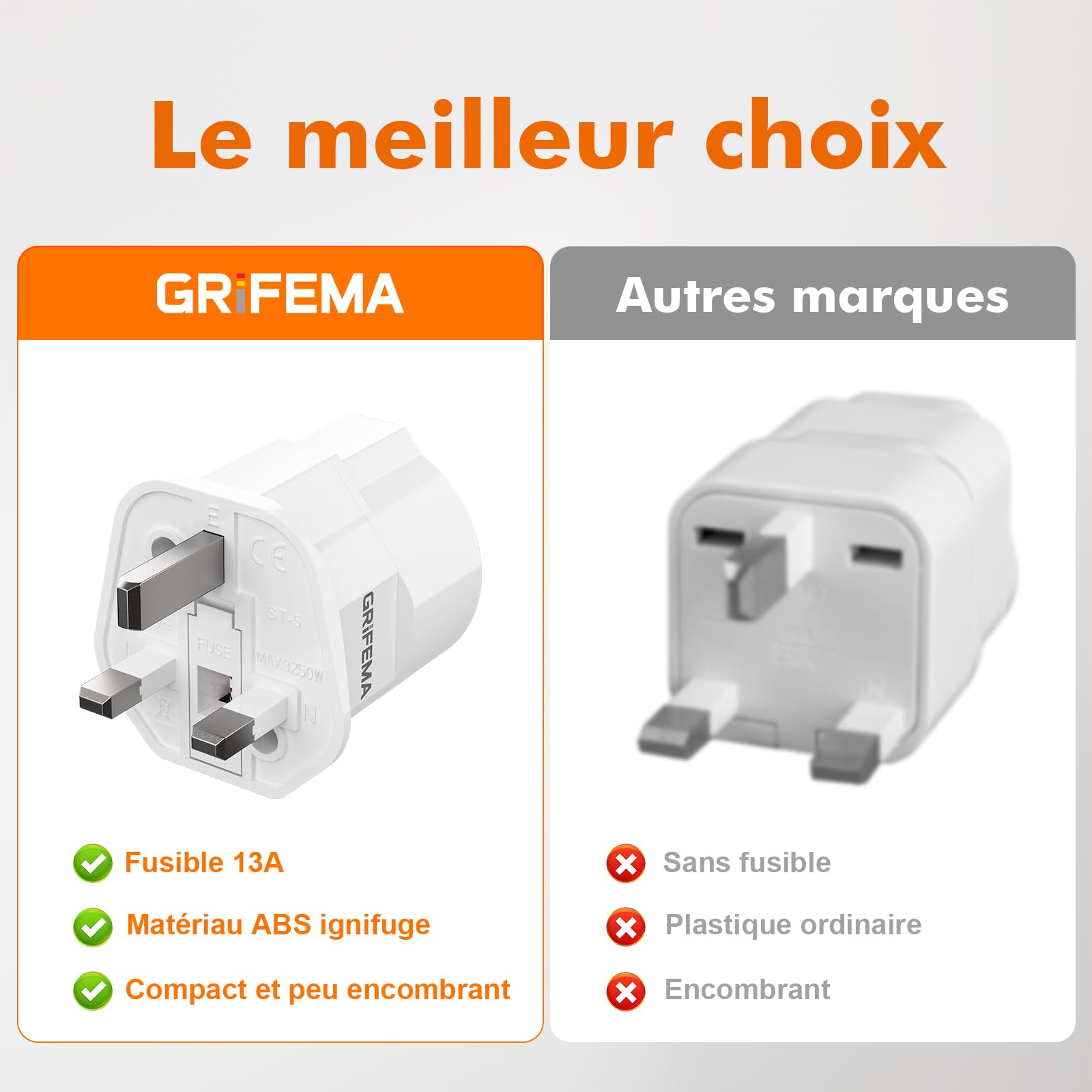 GRIFEMA Adaptateur Prise Anglaise avec Fusible 13A, Adaptateur Voyage France vers UK Type G pour Londres Angleterre Irlande Dubaï, Convertisseur Prise 2 Broches Europe vers 3 Broches UK, Lot de 2