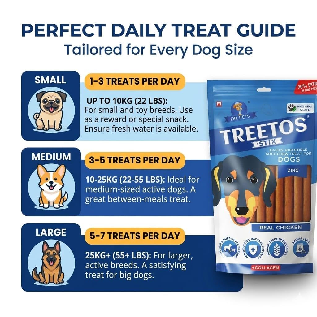 Dr. Pets Pack of 3 (85g Each) Treetos Chicken Stix Dog Treats | Real Chicken Flavour | Soft Chew Sticks for Puppies & Adult Dogs | Training Reward Snacks | Easy to Chew | Pouch Pack 3