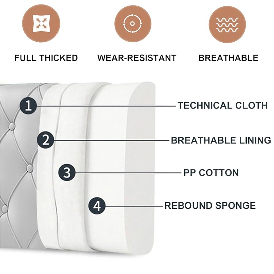 Amazon.com: ZZYK Pillowboard Full Headboard Wall Pillow Bed