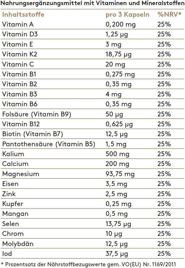 Niedrig dosierte Vitamine & Mineralien - Premium Komplex (3er Pack) - 540 Kapseln - 6-Monatsvorrat - Für eine ausgewogene Versorgung mit 13 Vitaminen & 11 Mineralien - Glutenfrei & Vegetarisch